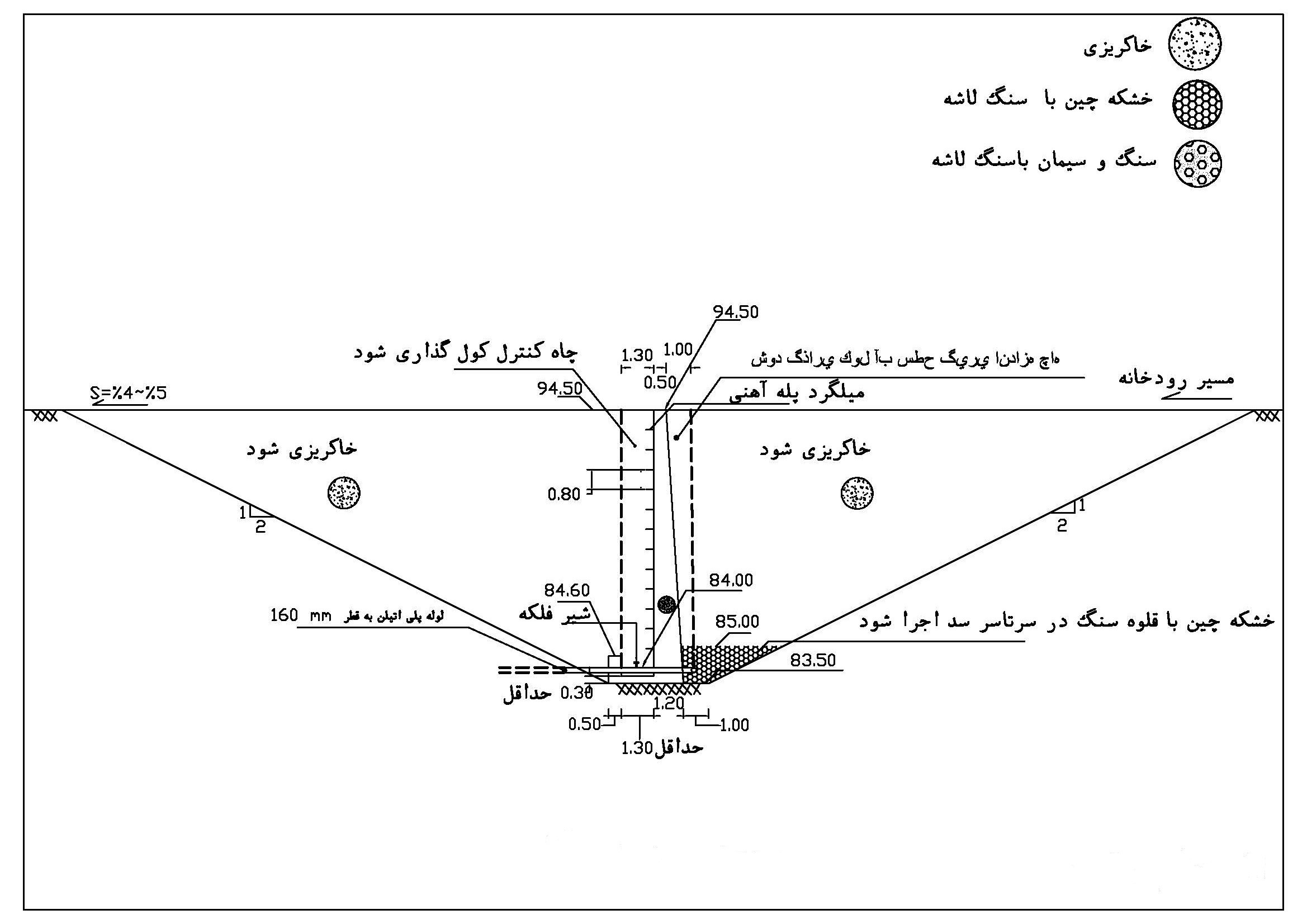 عکس های طرح