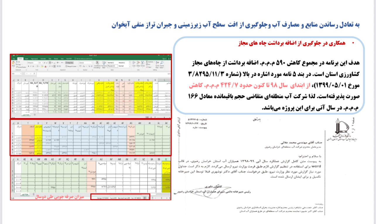 عکس های طرح